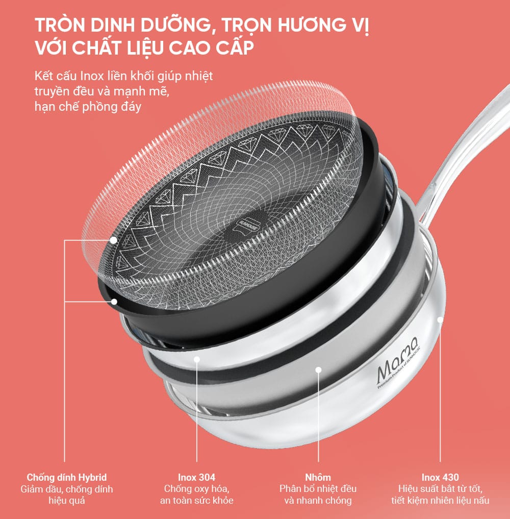 Lòng nồi/chảo inox 304 chống oxy hóa, an toàn tuyệt đối cho sức khỏe