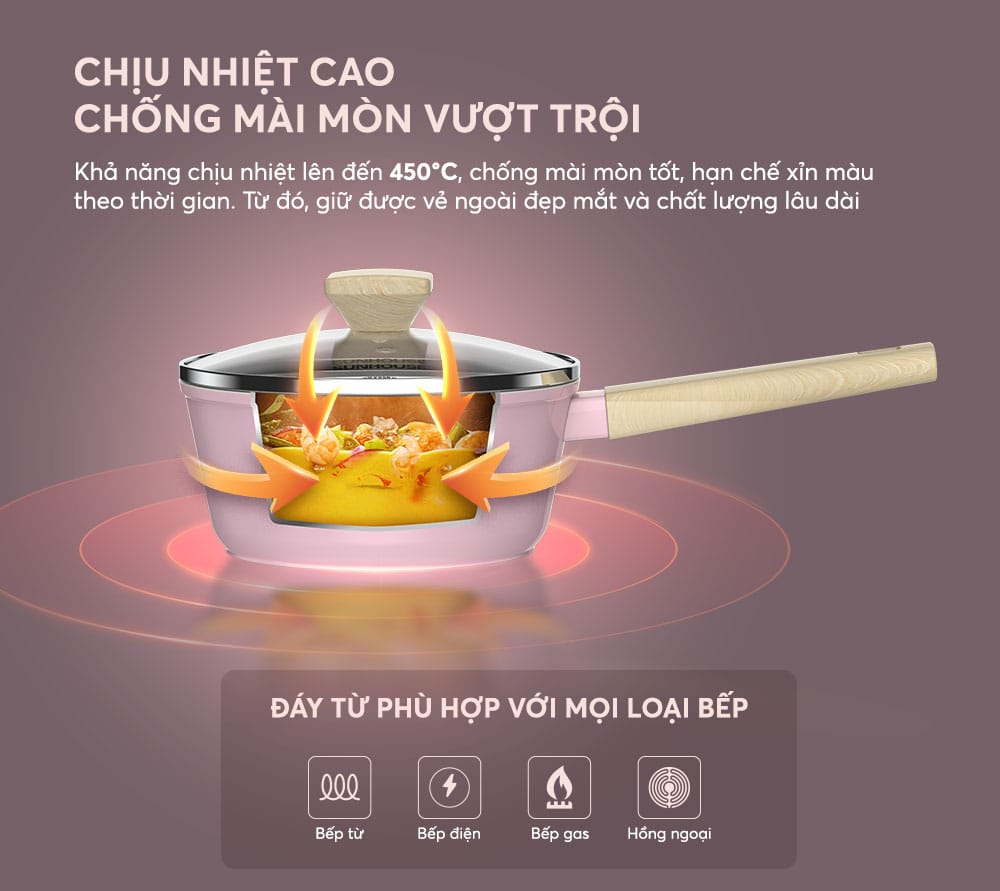 Khả Năng Chịu Nhiệt Cao, Độ Bền Vượt Trội